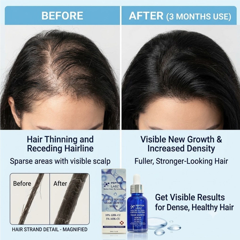 Saç Uzatma Esansı Bakır Peptid - Growth Factor Serum incelemesi ve fiyatı