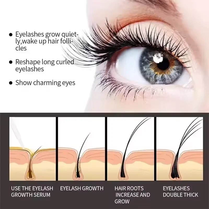 7 Gün Hızlı Kirpik Büyüme Seru - Growth Factor Serum incelemesi ve fiyatı