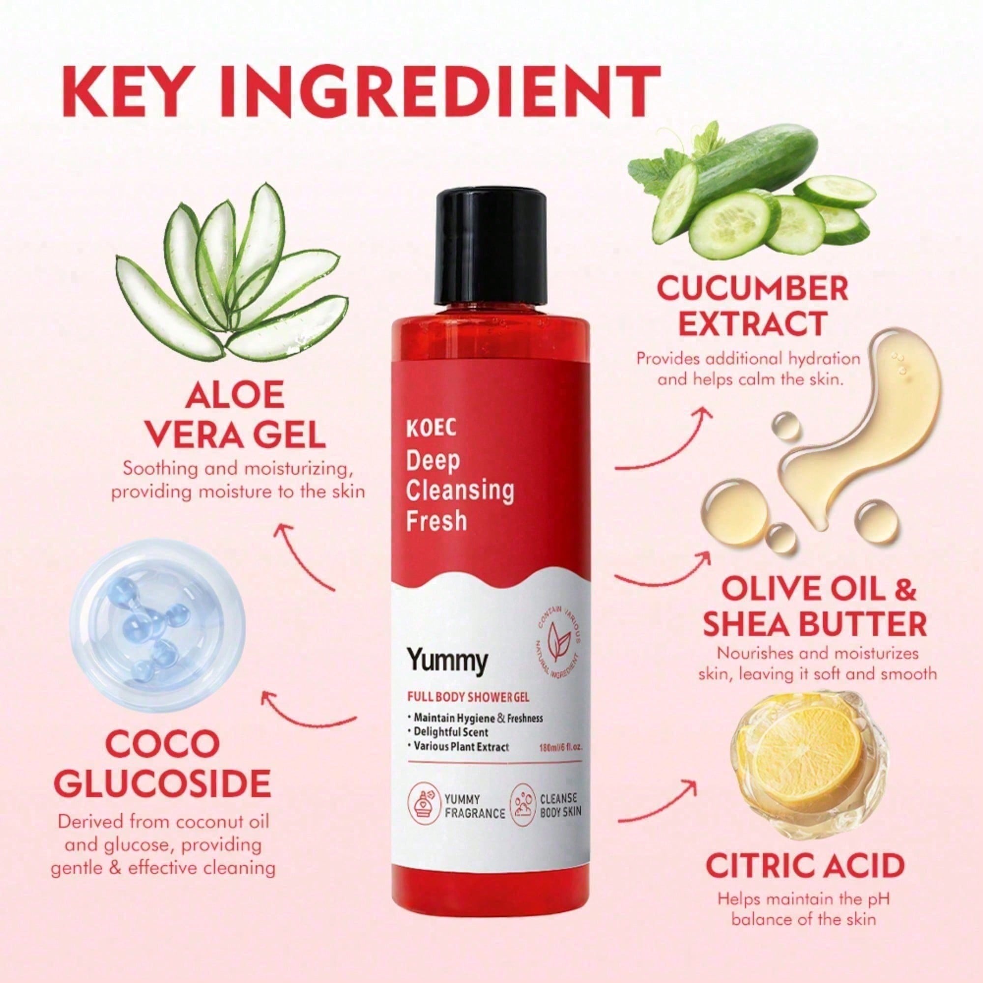Yummy Vücut Yıkama Jeli, Lüks  - Luxury Skincare And Spa incelemesi ve fiyatı