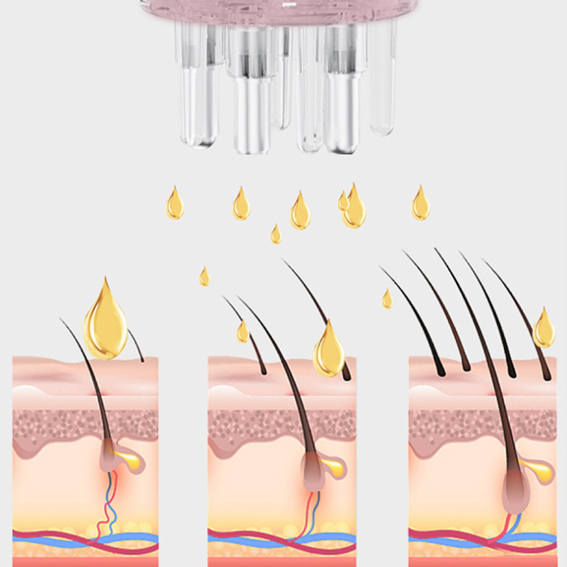 5 ml Saç Derisi Aplikatörü Mas - Growth Factor Serum incelemesi ve fiyatı