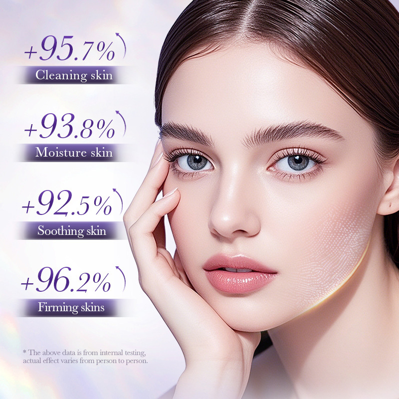 Kırışıklık Karşıtı Cilt Bakım  - Luxury Skincare Kit incelemesi ve fiyatı